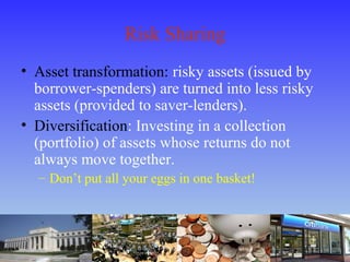 Risk Sharing
• Asset transformation: risky assets (issued by
borrower-spenders) are turned into less risky
assets (provided to saver-lenders).
• Diversification: Investing in a collection
(portfolio) of assets whose returns do not
always move together.
– Don’t put all your eggs in one basket!
 