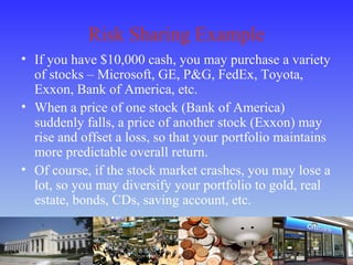 Risk Sharing Example
• If you have $10,000 cash, you may purchase a variety
of stocks – Microsoft, GE, P&G, FedEx, Toyota,
Exxon, Bank of America, etc.
• When a price of one stock (Bank of America)
suddenly falls, a price of another stock (Exxon) may
rise and offset a loss, so that your portfolio maintains
more predictable overall return.
• Of course, if the stock market crashes, you may lose a
lot, so you may diversify your portfolio to gold, real
estate, bonds, CDs, saving account, etc.
 