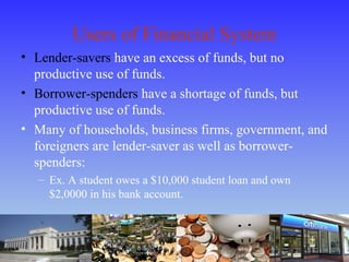 Users of Financial System
• Lender-savers have an excess of funds, but no
productive use of funds.
• Borrower-spenders have a shortage of funds, but
productive use of funds.
• Many of households, business firms, government, and
foreigners are lender-saver as well as borrower-
spenders:
– Ex. A student owes a $10,000 student loan and own
$2,0000 in his bank account.
 