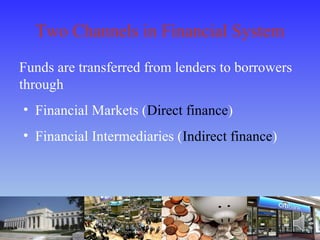 Two Channels in Financial System
Funds are transferred from lenders to borrowers
through
• Financial Markets (Direct finance)
• Financial Intermediaries (Indirect finance)
 