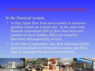 Flows of Funds and Financial Instruments
In the financial system
• At first, funds flow from saver-lenders to borrower-
spenders (funds are loaned out). At the same time,
financial instruments (IOUs) flow from borrower-
spenders to saver-lenders (IOUs are issued by
borrowers and acquired by savers).
• At the time of repayment, they flow backward (funds
must be paid back by borrowers to savers, and IOUs
must be returned from savers to borrowers).
 
