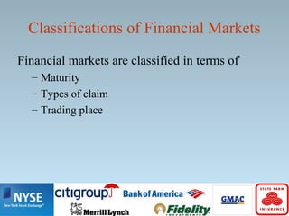 Classifications of Financial Markets
Financial markets are classified in terms of
– Maturity
– Types of claim
– Trading place
 