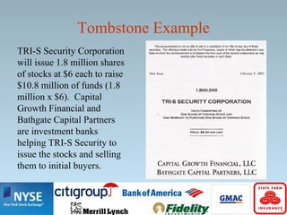 Tombstone Example
TRI-S Security Corporation
will issue 1.8 million shares
of stocks at $6 each to raise
$10.8 million of funds (1.8
million x $6). Capital
Growth Financial and
Bathgate Capital Partners
are investment banks
helping TRI-S Security to
issue the stocks and selling
them to initial buyers.
 