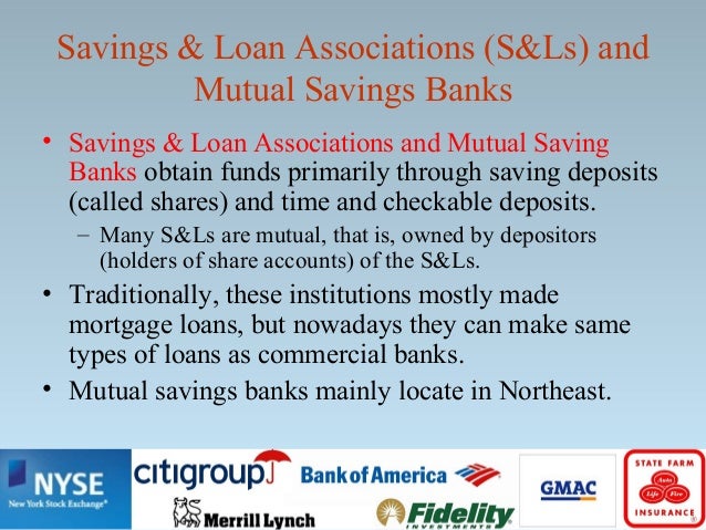 Learning Unit 05 Indirect Finance