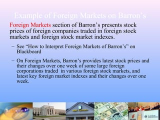 Example of Foreign Markets on Barron’s
Foreign Markets section of Barron’s presents stock
prices of foreign companies traded in foreign stock
markets and foreign stock market indexes.
– See “How to Interpret Foreign Markets of Barron’s” on
Blackboard
– On Foreign Markets, Barron’s provides latest stock prices and
their changes over one week of some large foreign
corporations traded in various foreign stock markets, and
latest key foreign market indexes and their changes over one
week.
 