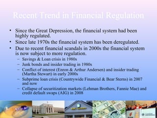 Recent Trend in Financial Regulation
• Since the Great Depression, the financial system had been
highly regulated.
• Since late 1970s the financial system has been deregulated.
• Due to recent financial scandals in 2000s the financial system
is now subject to more regulation.
– Savings & Loan crisis in 1980s
– Junk bonds and insider trading in 1980s
– Conflict of interest (Enron & Arthur Andersen) and insider trading
(Martha Stewart) in early 2000s
– Subprime loan crisis (Countrywide Financial & Bear Sterns) in 2007
and now
– Collapse of securitization markets (Lehman Brothers, Fannie Mae) and
credit default swaps (AIG) in 2008
 