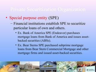 Private Securitization Organization
• Special purpose entity (SPE)
– Financial institutions establish SPE to securitize
particular loans of own and others.
• Ex. Bank of America SPE (Endeavor) purchases
mortgage loans from Bank of America and issues asset-
backed securities (ABSs).
• Ex. Bear Sterns SPE purchased subprime mortgage
loans from Bear Stern Commercial Mortgage and other
mortgage firms and issued asset-backed securities.
 