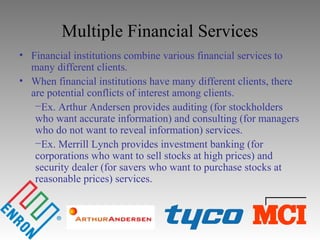 Multiple Financial Services
• Financial institutions combine various financial services to
many different clients.
• When financial institutions have many different clients, there
are potential conflicts of interest among clients.
−Ex. Arthur Andersen provides auditing (for stockholders
who want accurate information) and consulting (for managers
who do not want to reveal information) services.
−Ex. Merrill Lynch provides investment banking (for
corporations who want to sell stocks at high prices) and
security dealer (for savers who want to purchase stocks at
reasonable prices) services.
 