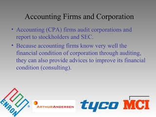 Accounting Firms and Corporation
• Accounting (CPA) firms audit corporations and
report to stockholders and SEC.
• Because accounting firms know very well the
financial condition of corporation through auditing,
they can also provide advices to improve its financial
condition (consulting).
 
