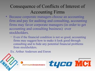 Consequence of Conflicts of Interest of
Accounting Firms
• Because corporate managers choose an accounting
firm and pay for auditing and consulting, accounting
firms may favor corporate managers (in order to get
accounting and consulting business) over
stockholders.
− Even if the financial condition is not so good, accounting
firms may suggest how to make it look good through
consulting and to hide any potential financial problems
from stockholders.
Ex. Arthur Andersen and Enron
 