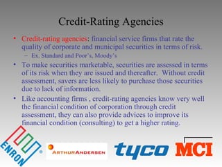 Credit-Rating Agencies
• Credit-rating agencies: financial service firms that rate the
quality of corporate and municipal securities in terms of risk.
– Ex. Standard and Poor’s, Moody’s
• To make securities marketable, securities are assessed in terms
of its risk when they are issued and thereafter. Without credit
assessment, savers are less likely to purchase those securities
due to lack of information.
• Like accounting firms , credit-rating agencies know very well
the financial condition of corporation through credit
assessment, they can also provide advices to improve its
financial condition (consulting) to get a higher rating.
 