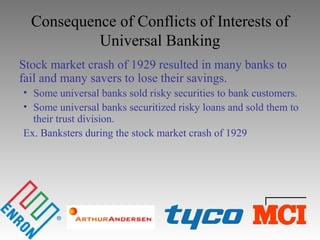 Consequence of Conflicts of Interests of
Universal Banking
Stock market crash of 1929 resulted in many banks to
fail and many savers to lose their savings.
• Some universal banks sold risky securities to bank customers.
• Some universal banks securitized risky loans and sold them to
their trust division.
Ex. Banksters during the stock market crash of 1929
 