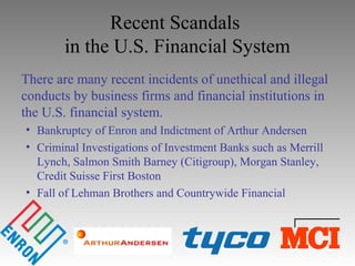 Recent Scandals
in the U.S. Financial System
There are many recent incidents of unethical and illegal
conducts by business firms and financial institutions in
the U.S. financial system.
• Bankruptcy of Enron and Indictment of Arthur Andersen
• Criminal Investigations of Investment Banks such as Merrill
Lynch, Salmon Smith Barney (Citigroup), Morgan Stanley,
Credit Suisse First Boston
• Fall of Lehman Brothers and Countrywide Financial
 