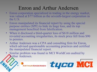 Enron and Arthur Andersen
• Enron corporation specialized in trading in the energy market,
was valued at $77 billion as the seventh-largest corporation in
the U.S.
• Enron manipulated its financial report by using the special
purpose entities (SPE) to hide its huge loss, and its top
management benefited from falsification.
• When it disclosed a third-quarter loss of $618 million and
revealed accounting irregularities, its stock price fell from $90
to pennies.
• Arthur Andersen was a CPA and consulting firm for Enron,
which advised questionable accounting practices and certified
the manipulated financial report.
• Similar problem was found in MCI WorldCom audited by
Arthur Andersen.
 