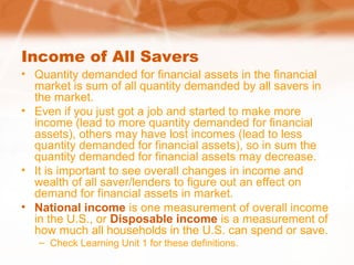 Income of All Savers
• Quantity demanded for financial assets in the financial
market is sum of all quantity demanded by all savers in
the market.
• Even if you just got a job and started to make more
income (lead to more quantity demanded for financial
assets), others may have lost incomes (lead to less
quantity demanded for financial assets), so in sum the
quantity demanded for financial assets may decrease.
• It is important to see overall changes in income and
wealth of all saver/lenders to figure out an effect on
demand for financial assets in market.
• National income is one measurement of overall income
in the U.S., or Disposable income is a measurement of
how much all households in the U.S. can spend or save.
– Check Learning Unit 1 for these definitions.
 