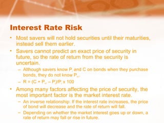 Interest Rate Risk
• Most savers will not hold securities until their maturities,
instead sell them earlier.
• Savers cannot predict an exact price of security in
future, so the rate of return from the security is
uncertain.
– Although savers know Pt and C on bonds when they purchase
bonds, they do not know Pt+1.
– R = (C + Pt+1 – Pt)/Pt x 100
• Among many factors affecting the price of security, the
most important factor is the market interest rate.
– An inverse relationship: If the interest rate increases, the price
of bond will decrease and the rate of return will fall.
– Depending on whether the market interest goes up or down, a
rate of return may fall or rise in future.
 