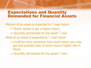 Expectations and Quantity
Demanded for Financial Assets
•Return of an asset is expected to ↑ near future
⇒ Saver wants to get a higher return.
⇒ Quantity demanded for the asset ↑ now
•Risk of an asset is expected to ↑ near future
⇒ It will be more uncertain how much return you may
get and possibly loss of return due to higher risk in
future
⇒ Quantity demanded for the asset ↓ now
 