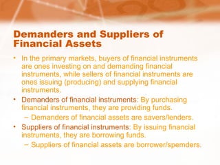 Demanders and Suppliers of
Financial Assets
• In the primary markets, buyers of financial instruments
are ones investing on and demanding financial
instruments, while sellers of financial instruments are
ones issuing (producing) and supplying financial
instruments.
• Demanders of financial instruments: By purchasing
financial instruments, they are providing funds.
– Demanders of financial assets are savers/lenders.
• Suppliers of financial instruments: By issuing financial
instruments, they are borrowing funds.
– Suppliers of financial assets are borrower/spemders.
 