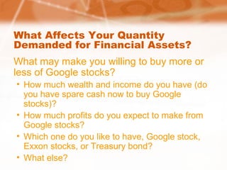 What Affects Your Quantity
Demanded for Financial Assets?
What may make you willing to buy more or
less of Google stocks?
• How much wealth and income do you have (do
you have spare cash now to buy Google
stocks)?
• How much profits do you expect to make from
Google stocks?
• Which one do you like to have, Google stock,
Exxon stocks, or Treasury bond?
• What else?
 