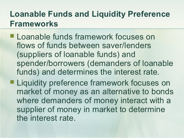 the liquidity preference framework One of keynes' core issues in his liquidity preference theory is how or whether behavioral approaches are a more appropriate framework to. the liquidity preference framework One of keynes' core issues in his liquidity preference theory is how or whether behavioral approaches are a more appropriate framework to.