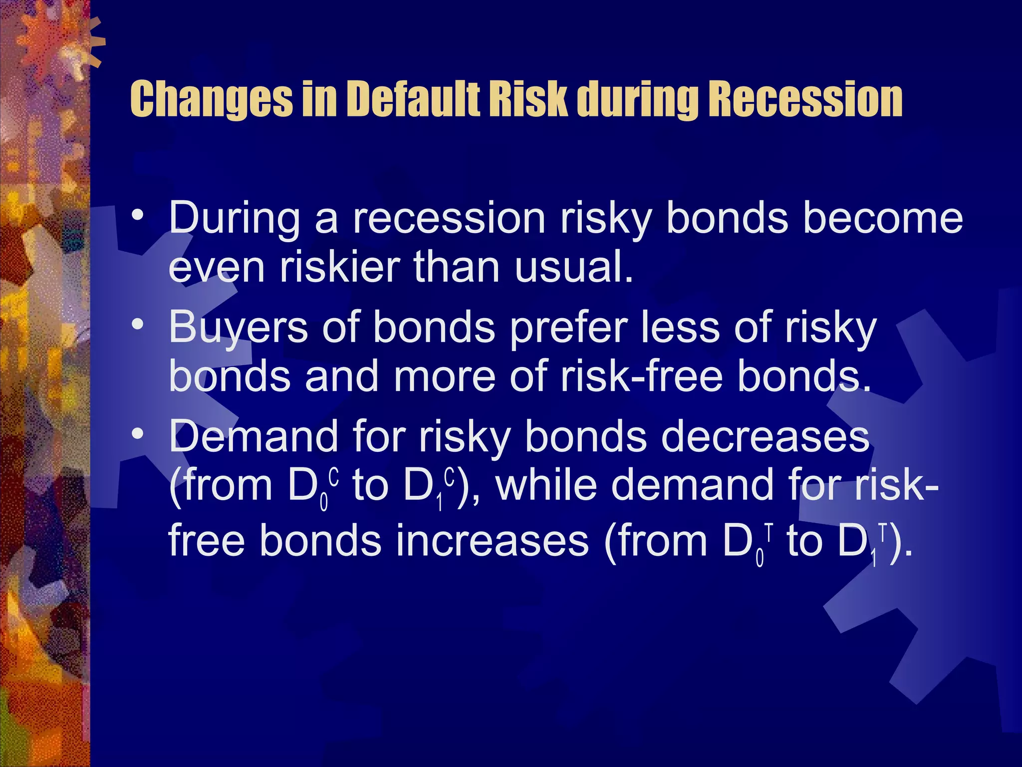 Changes in Default Risk during Recession
• During a recession risky bonds become
even riskier than usual.
• Buyers of bonds prefer less of risky
bonds and more of risk-free bonds.
• Demand for risky bonds decreases
(from D0
C
to D1
C
), while demand for risk-
free bonds increases (from D0
T
to D1
T
).
 