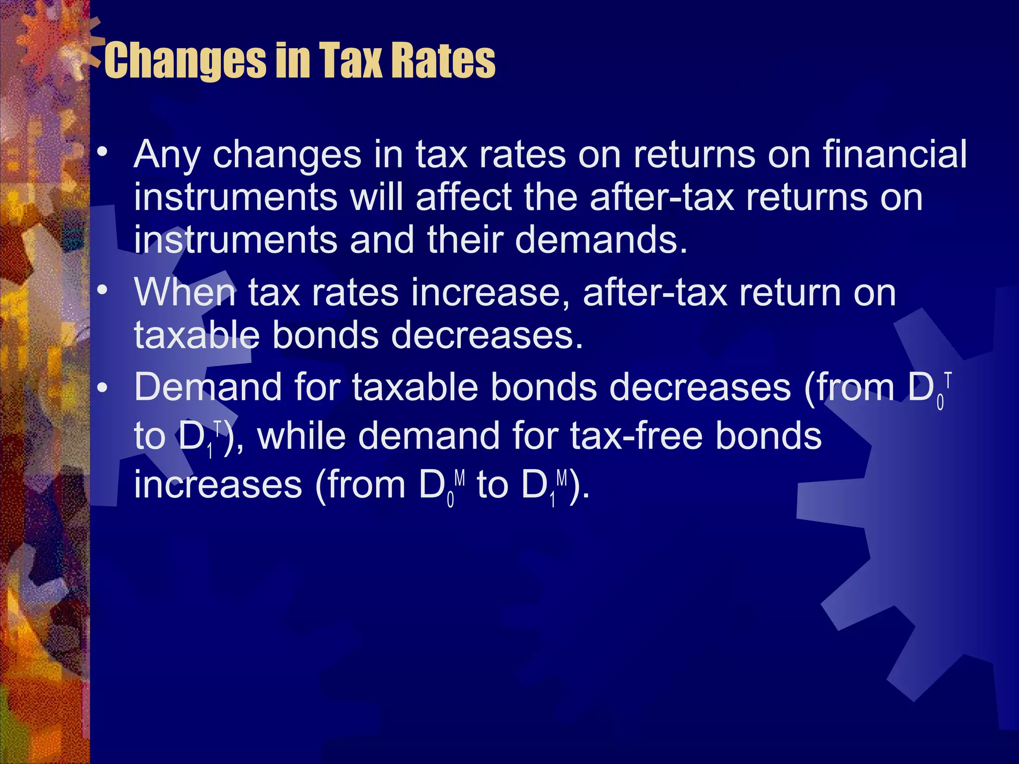 Changes in Tax Rates
• Any changes in tax rates on returns on financial
instruments will affect the after-tax returns on
instruments and their demands.
• When tax rates increase, after-tax return on
taxable bonds decreases.
• Demand for taxable bonds decreases (from D0
T
to D1
T
), while demand for tax-free bonds
increases (from D0
M
to D1
M
).
 