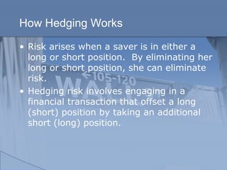 How Hedging Works
• Risk arises when a saver is in either a
long or short position. By eliminating her
long or short position, she can eliminate
risk.
• Hedging risk involves engaging in a
financial transaction that offset a long
(short) position by taking an additional
short (long) position.
 