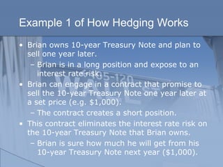 Example 1 of How Hedging Works
• Brian owns 10-year Treasury Note and plan to
sell one year later.
– Brian is in a long position and expose to an
interest rate risk.
• Brian can engage in a contract that promise to
sell the 10-year Treasury Note one year later at
a set price (e.g. $1,000).
– The contract creates a short position.
• This contract eliminates the interest rate risk on
the 10-year Treasury Note that Brian owns.
– Brian is sure how much he will get from his
10-year Treasury Note next year ($1,000).
 