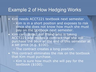 Example 2 of How Hedging Works
• Kim needs ACCT221 textbook next semester.
– Kim is in a short position and exposes to risk
since she does not know how much she must
pay on the textbook next semester.
• Kim can contact her friend who is taking
ACCT221 and makes a contract that she will
purchase the book at the end of this semester at
a set price (e.g. $100).
– The contract creates a long position.
• This contract eliminates the risk on the textbook
that Kim must purchase.
– Kim is sure how much she will pay for the
textbook ($100).
 