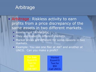 Arbitrage
• Arbitrage: Riskless activity to earn
profits from a price discrepancy of the
same assets in two different markets.
• Assets must be identical.
• They are traded in different markets.
• Market prices are different for some reasons in two
markets.
• Example: You see one flier at A&T and another at
UNCG. Can you make a profit?
For Sale
Econ415
Text for
$40
Call A&T
Wanted
Econ415
Text for
$50
Call UNCG
 