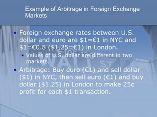 Example of Arbitrage in Foreign Exchange
Markets
• Foreign exchange rates between U.S.
dollar and euro are $1=€1 in NYC and
$1=€0.8 ($1.25=€1) in London.
• Values of U.S. dollar are different in two
markets.
• Arbitrage: Buy euro (€1) and sell dollar
($1) in NYC, then sell euro (€1) and buy
dollar ($1.25) in London to make 25¢
profit for each $1 transaction.
 