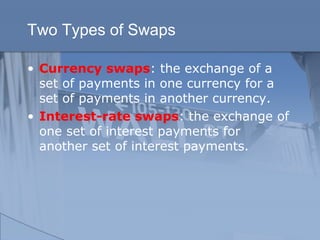 Two Types of Swaps
• Currency swaps: the exchange of a
set of payments in one currency for a
set of payments in another currency.
• Interest-rate swaps: the exchange of
one set of interest payments for
another set of interest payments.
 