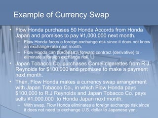 Example of Currency Swap
• Flow Honda purchases 50 Honda Accords from Honda
Japan and promises to pay ¥1,000,000 next month.
– Flow Honda faces a foreign exchange risk since it does not know
an exchange rate next month.
– Flow Honda can purchase a forward contract (derivative) to
eliminate a foreign exchange risk.
• Japan Tobacco Co. purchases Camel cigarettes from R.J.
Reynolds for $100,000 and promises to make a payment
next month.
• Then, Flow Honda makes a currency swap arrangement
with Japan Tobacco Co., in which Flow Honda pays
$100,000 to R.J Reynolds and Japan Tobacco Co. pays
sells ¥1,000,000 to Honda Japan next month.
– With swap, Flow Honda eliminates a foreign exchange risk since
it does not need to exchange U.S. dollar to Japanese yen.
 