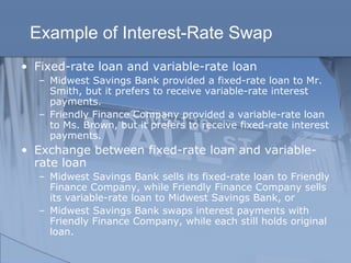 Example of Interest-Rate Swap
• Fixed-rate loan and variable-rate loan
– Midwest Savings Bank provided a fixed-rate loan to Mr.
Smith, but it prefers to receive variable-rate interest
payments.
– Friendly Finance Company provided a variable-rate loan
to Ms. Brown, but it prefers to receive fixed-rate interest
payments.
• Exchange between fixed-rate loan and variable-
rate loan
– Midwest Savings Bank sells its fixed-rate loan to Friendly
Finance Company, while Friendly Finance Company sells
its variable-rate loan to Midwest Savings Bank, or
– Midwest Savings Bank swaps interest payments with
Friendly Finance Company, while each still holds original
loan.
 