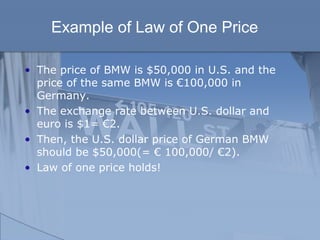 Example of Law of One Price
• The price of BMW is $50,000 in U.S. and the
price of the same BMW is €100,000 in
Germany.
• The exchange rate between U.S. dollar and
euro is $1= €2.
• Then, the U.S. dollar price of German BMW
should be $50,000(= € 100,000/ €2).
• Law of one price holds!
 