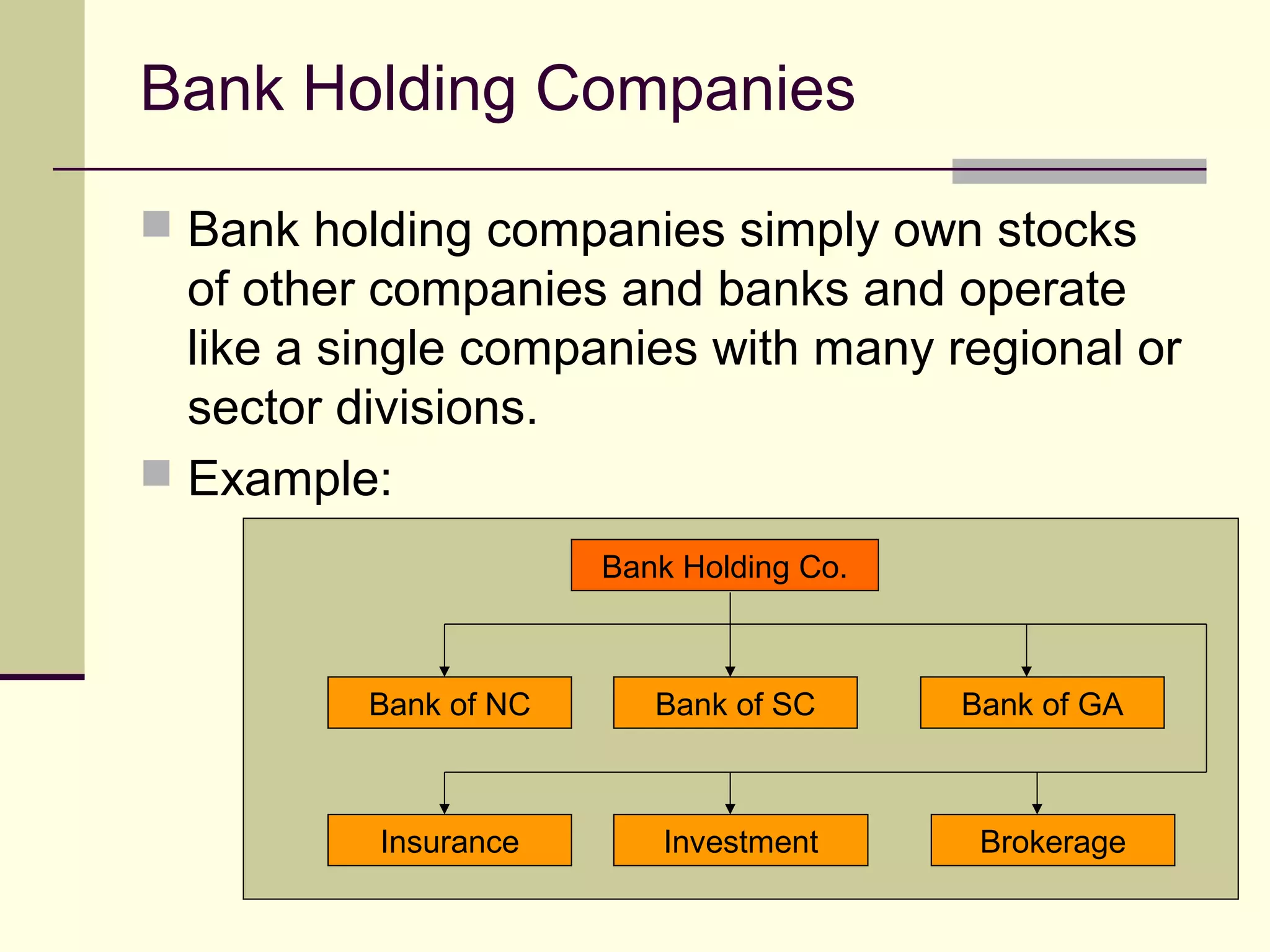 Bank Holding Companies
 Bank holding companies simply own stocks
of other companies and banks and operate
like a single companies with many regional or
sector divisions.
 Example:
Bank Holding Co.
Bank of NC Bank of SC Bank of GA
Insurance Investment Brokerage
 