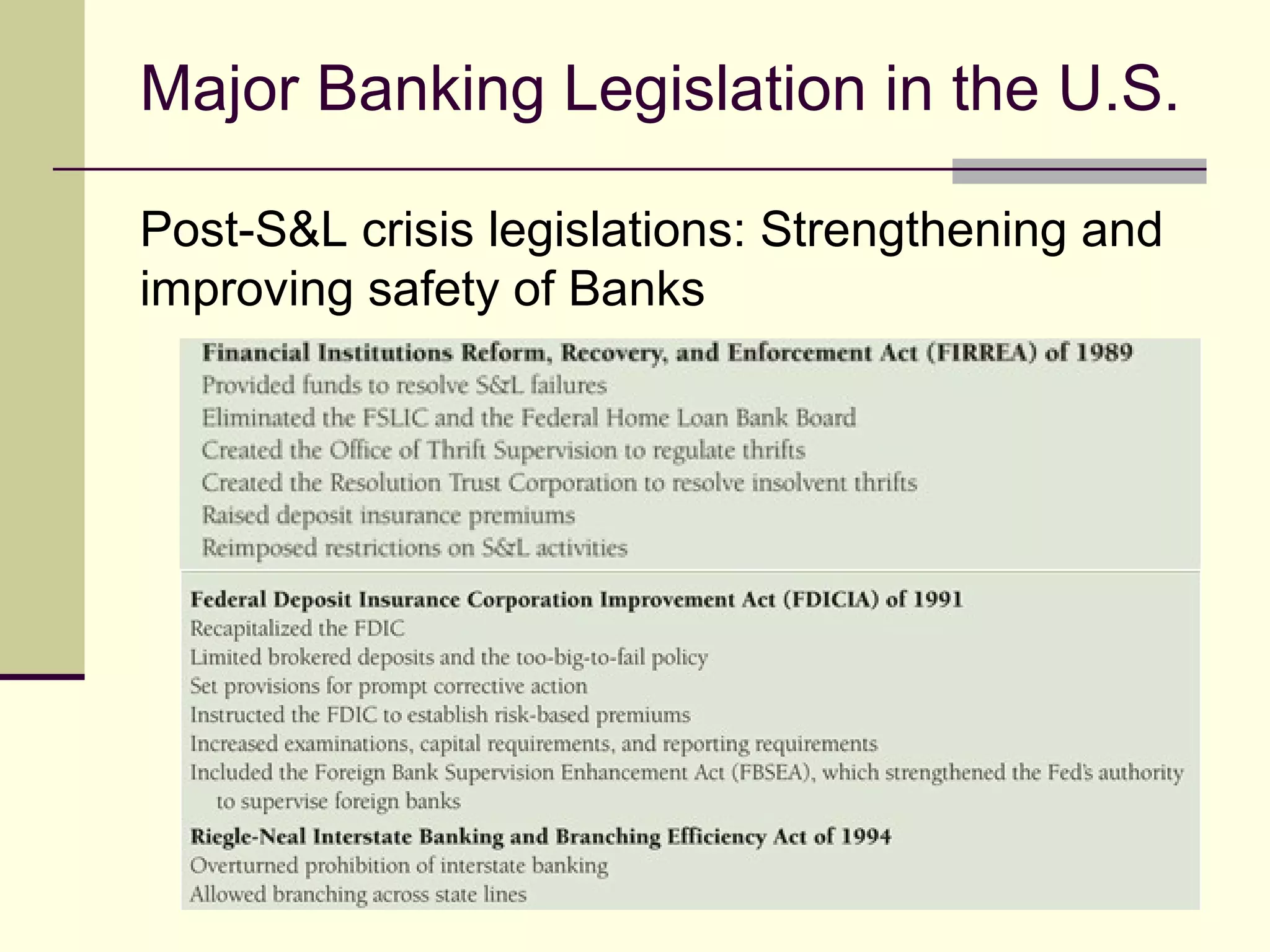 Major Banking Legislation in the U.S.
Post-S&L crisis legislations: Strengthening and
improving safety of Banks
 