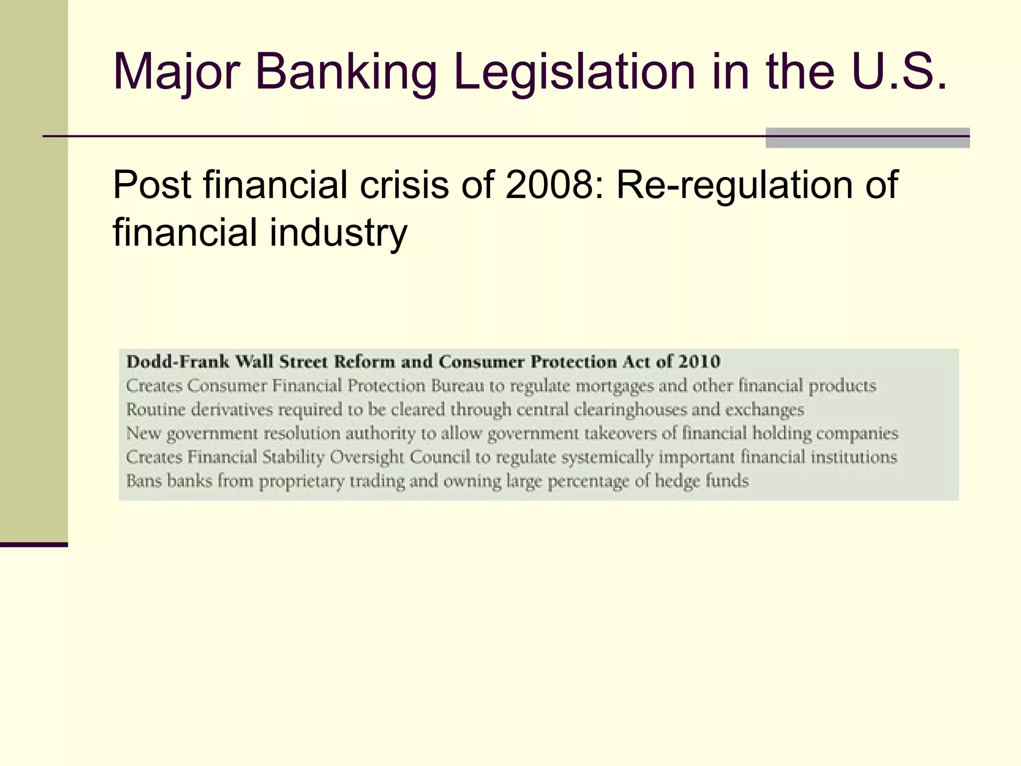 Major Banking Legislation in the U.S.
Post financial crisis of 2008: Re-regulation of
financial industry
 