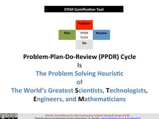 Problem-Plan-Do-Review	(PPDR)	Cycle	
Is	
The	Problem	Solving	Heuris,c	
of	
The	World’s	Greatest	Scien,sts,	Technologists,	
Engineers,	and	Mathema,cians	
STEM	Gamiﬁca,on	Tool	
Problem	
Plan	 PPDR	
Cycle	
Review	
Do	
World’s	First	So>ware	for	Ideal	Community	Problem	Solving	&	Design	(CPSD)	
“Radically	Improve	the	Performance	of	Every	Organiza=on.”	Dr.	Rod	King.	rodkuhnhking@gmail.com	&	@rodKuhnKing	
 