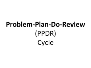 Problem-Plan-Do-Review		
(PPDR)	
Cycle	
 