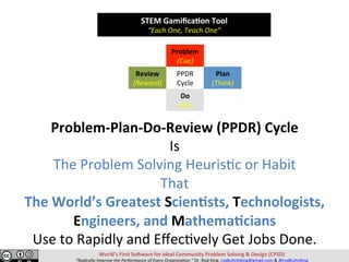Problem	
(Cue)	
Review	
(Reward)	
PPDR	
Cycle	
Plan	
(Think)	
Do	
(Act)	
World’s	First	So>ware	for	Ideal	Community	Problem	Solving	&	Design	(CPSD)	
“Radically	Improve	the	Performance	of	Every	Organiza=on.”	Dr.	Rod	King.	rodkuhnhking@gmail.com	&	@rodKuhnKing	
STEM	Gamiﬁca,on	Tool	
“Each	One,	Teach	One”	
Problem-Plan-Do-Review	(PPDR)	Cycle	
Is	
The	Problem	Solving	Heuris@c	or	Habit		
That	
The	World’s	Greatest	Scien,sts,	Technologists,	
Engineers,	and	Mathema,cians	
Use	to	Rapidly	and	Eﬀec@vely	Get	Jobs	Done.	
 