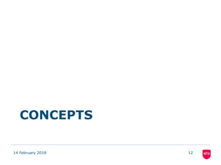 CONCEPTS
14 February 2018 12
 