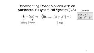Representing Robot Motions with an
Autonomous Dynamical System (DS)
Velocity Position Target
Variables
1
 