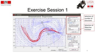 Exercise Session 1
28
Selection of
number of
Gaussians
Selection of
Objective
Function
 