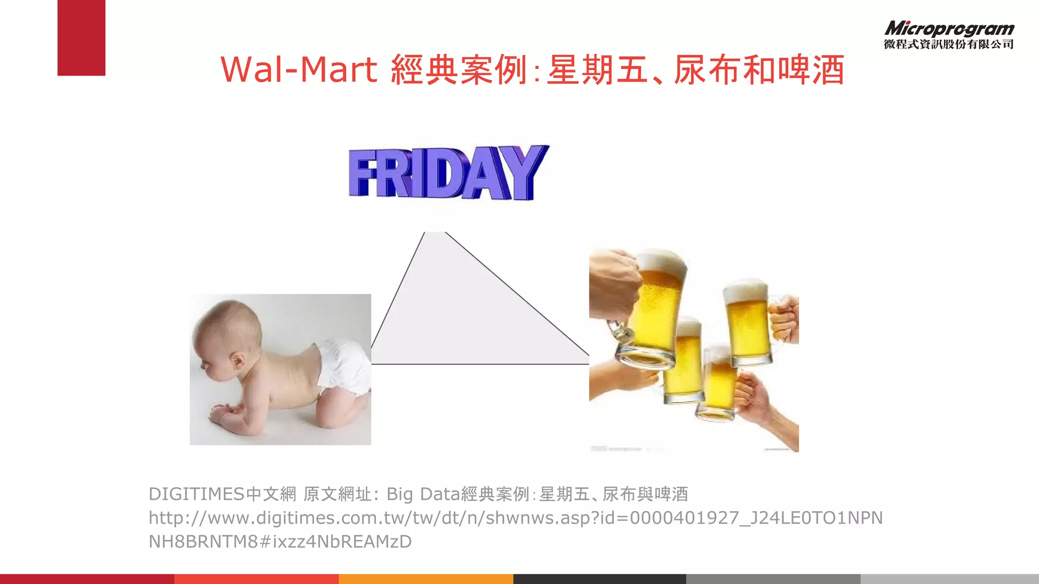 Wal-Mart 經典案例：星期五、尿布和啤酒
DIGITIMES中文網 原文網址: Big Data經典案例：星期五、尿布與啤酒
http://www.digitimes.com.tw/tw/dt/n/shwnws.asp?id=0000401927_J24LE0TO1NPN
NH8BRNTM8#ixzz4NbREAMzD
 