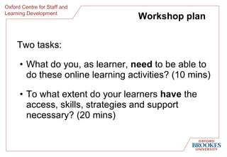 Two tasks: What do you, as learner,  need  to be able to do these online learning activities? (10 mins) To what extent do your learners  have  the access, skills, strategies and support necessary? (20 mins) Workshop plan 