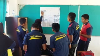LEARNING WALK PLC strategy for ENglish panel | PPTX