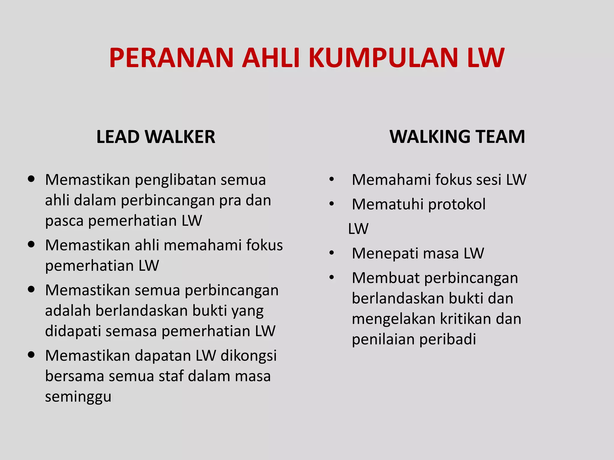 LEAD WALKER WALKING TEAM
 Memastikan penglibatan semua
ahli dalam perbincangan pra dan
pasca pemerhatian LW
 Memastikan ahli memahami fokus
pemerhatian LW
 Memastikan semua perbincangan
adalah berlandaskan bukti yang
didapati semasa pemerhatian LW
 Memastikan dapatan LW dikongsi
bersama semua staf dalam masa
seminggu
• Memahami fokus sesi LW
• Mematuhi protokol
LW
• Menepati masa LW
• Membuat perbincangan
berlandaskan bukti dan
mengelakan kritikan dan
penilaian peribadi
PERANAN AHLI KUMPULAN LW
 