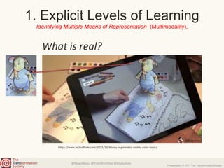 @NewsNeus @TransformSoc @RayGallon
Presentation © 2017 The Transformation Society
1. Explicit Levels of Learning
Identifying Multiple Means of Representation (Multimodality),
https://www.techoffside.com/2015/10/disney-augmented-reality-color-book/
What is real?
 