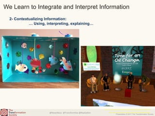 @NewsNeus @TransformSoc @RayGallon
Presentation © 2017 The Transformation Society
2- Contextualizing Information:
… Using, interpreting, explaining…
We Learn to Integrate and Interpret Information
https://s-media-cache-ak0.pinimg.com/564x/1c/d2/ba/1cd2bab0e0948dd3e0f2172b63a2a954.jpg
https://www.transitionculture.org/wp-content/uploads/2ndlifemeeting.jpg
 